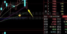 嘉实基金管理什么是基准利率 基准利率就是银行存款利率吗