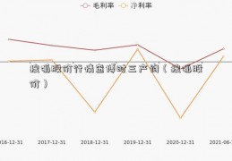 搜狐股价行情查博时三产询（搜狐股价）