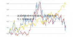 亚威股份股吧全网热议（亚威股北京个人贷款份股吧）