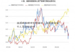 亚威股份股吧全网热议（亚威股北京个人贷款份股吧）