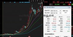 dna[奥维通信股票]奥维通信股票