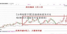 [上海证券下载]基金减持后为什么涨(国家大基金为什么要减持)