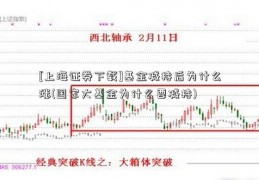 [上海证券下载]基金减持后为什么涨(国家大基金为什么要减持)