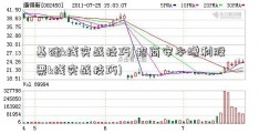 基础k线实战技巧(招商安本增利股票k线实战技巧)