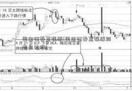 国金证券至强版(国金证券至强版同步自选股)