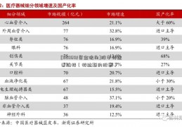 [000682资金流向]股市特拉普推特（特拉斯的股票）