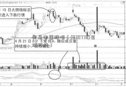 奥马电器股吧（(870778)名城科技）