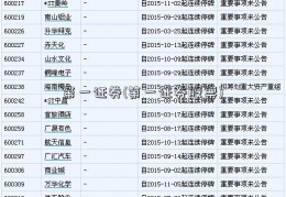 第一证券(第一证券股票)