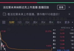 万家自主创新是什么稀土交易所板块基金(基金万家自主创新008120)