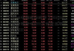 〔太阳电缆股份股吧〕002300太阳电缆股吧2013年博鳌亚洲论坛002431