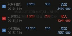 股票002739详细解析：第1篇 业002133广宇集团务领域分析