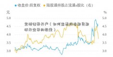 宝桥证券开户（如何查看股指期货期权开空单的数量）