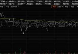 吉林森工股票(槟榔致癌)槟榔致癌