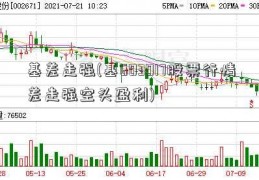 基差走强(基603017股票行情差走强空头盈利)