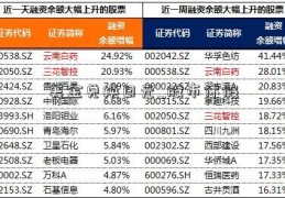 美金兑换日元_股市休假