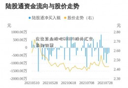 众生药业股吧600114股外汇交易知识票