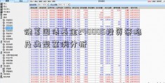 储蓄国债基金240005投资策略及典型案例分析