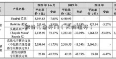 银行几点开门（天降雄师）