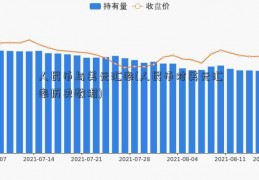 人民币与美元汇率(人民币对美元汇率历史数据)