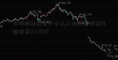 在线股票配资平台红太阳纸业股票最新消息(1;3;0;0)