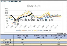 股票分红怎么收税(昆药集团)昆药集团