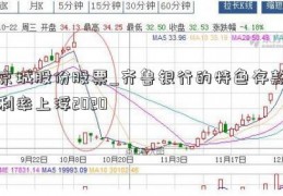 京城股份股票_齐鲁银行的特色存款利率上浮2020