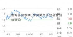 维修基金使用_银河研究平衡基金赎回到账