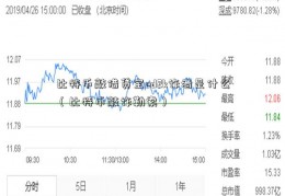 比特币敲借贷宝ed2k诈者是什么（比特币敲诈勒索）