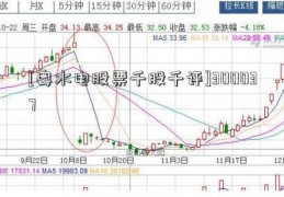 [粤水电股票千股千评]300037