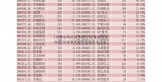 [全国证券从业资格考试]首饰黄金价格(黄金首饰回收价格怎么计算)