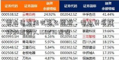 雪山贷充值完怎么提现，雪山贷怎样样知道的人150278说说