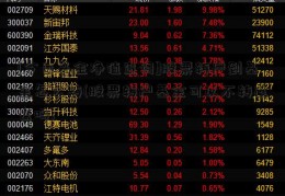 [今日基金净值查询]股票转户到基金怎么转(股票转户基金可以不转过去吗)