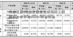 海油发展(海油发展在全球海洋工程领域取得突破002197股票性进展)