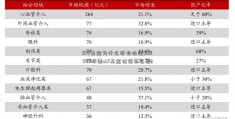 ETF基金为什么没有估值(601989股票etf基金估值怎么看)