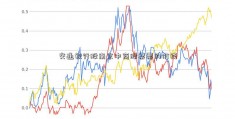 交通银行股南京中商股票票的价钱