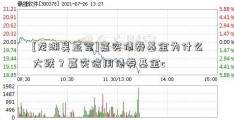 [龙湖吴亚军]嘉实债券基金为什么大跌？嘉实信用债券基金c