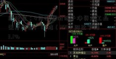 统计局：4月份股价低于净资产工业生产者出厂价格（PPI）同比下降3.1%