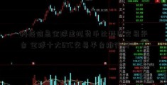 科技信息全球虚拟货币比特币交易平台 全球十大BTC交易平台排行榜