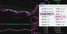 [股票主力资金哪里看]农业银行怎么贷款