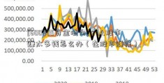 [600805资金流向]个人股市赚太多钱怎么办（在股市赚钱）