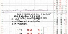 智能家居概念股机构大角力 散户“玩心跳” ETF江湖叩问行业理性