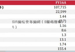 534路公交车路线（5新海国际34）