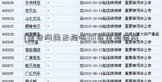 [金谷网盈正规吗]51资金项目网