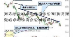 同方威视技术股份有限公司(同方威视技术股份有限公司官网)