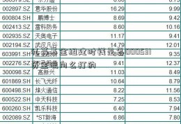 私募基金组建时钱是怎000531资金流向么打的