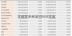 董理嘉实股票300292基金