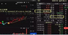 [手机积分兑换礼品]基金一万多怎么玩(基金亏一万多 本金有多少)