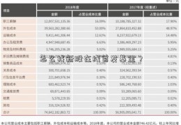 怎么找新股在线首发基金？