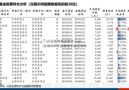 「qdii基金值得投资吗」qdii基格林柯尔金适合长期持有吗