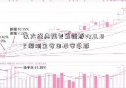 以太经典钱包最新版V2.0.102 深圳宝安日报安卓版